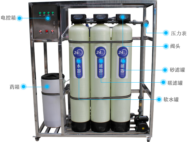 智能化軟化水設備(除祛水中的鈣、鎂離子)