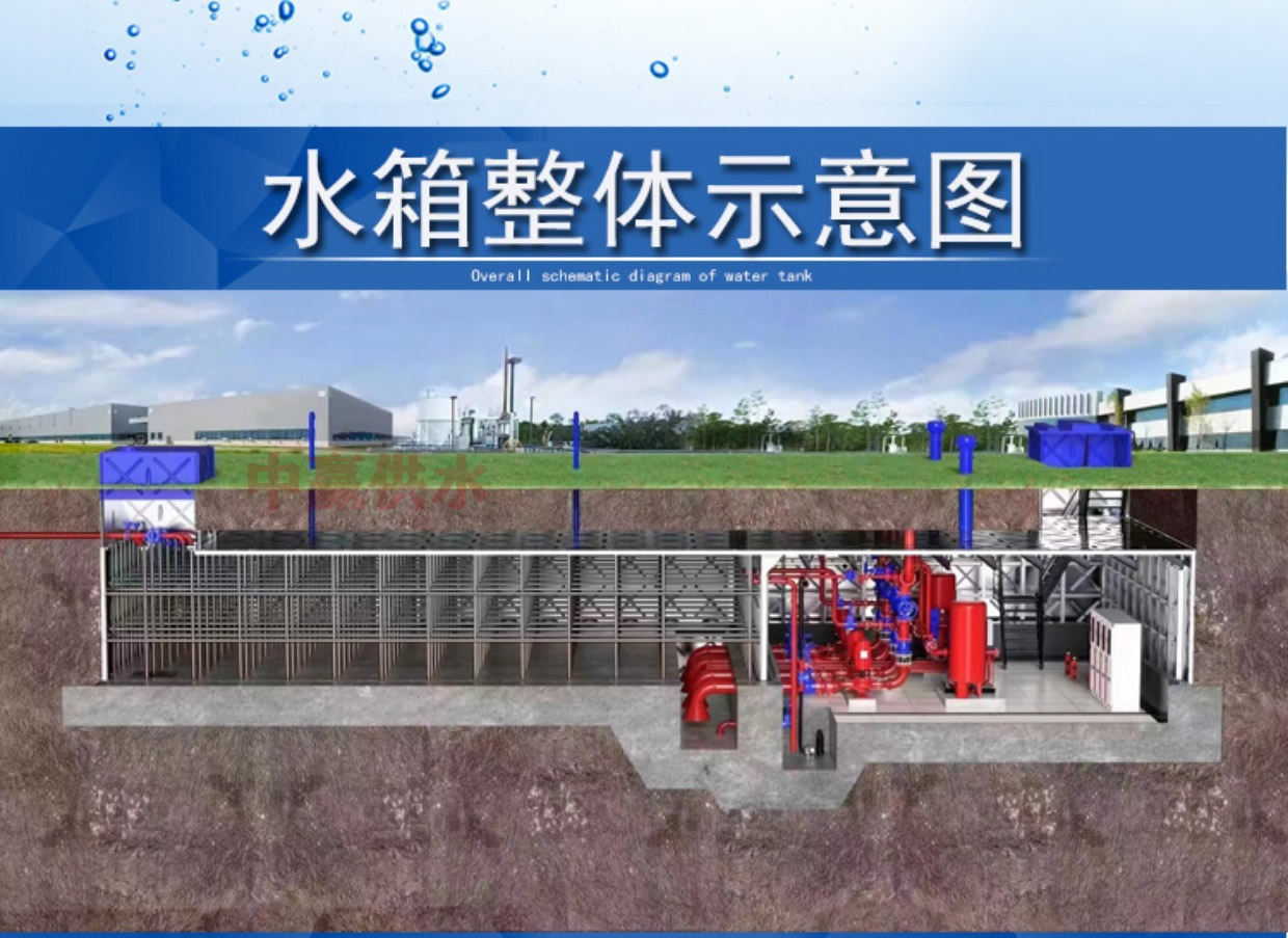 地埋箱泵一體化無浮泵站滿足工業環境對自動化,低維護成本的要求